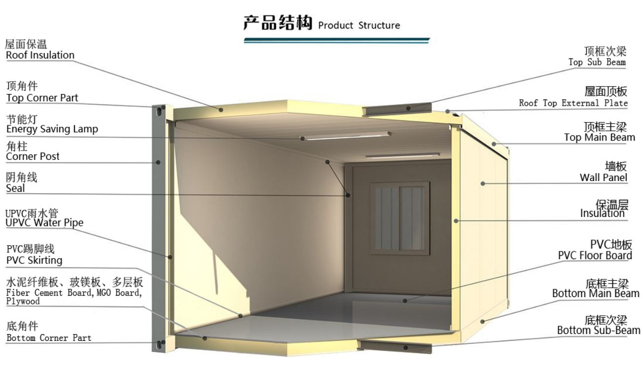 昆明集装箱房屋