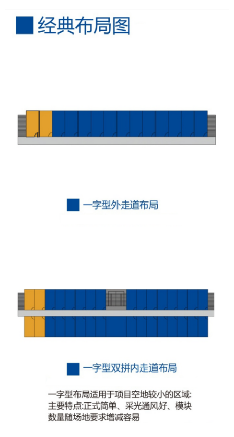 昆明集装箱房屋