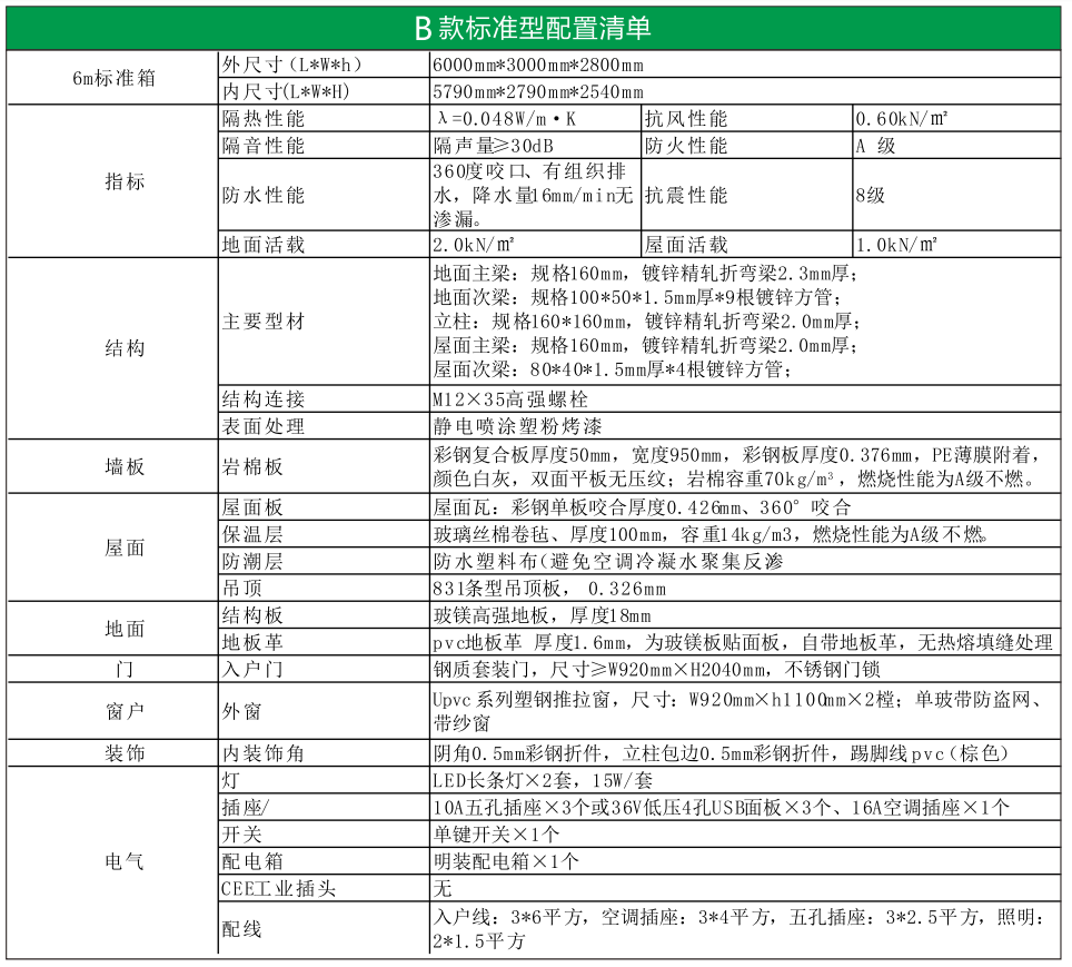 昆明集装箱房屋