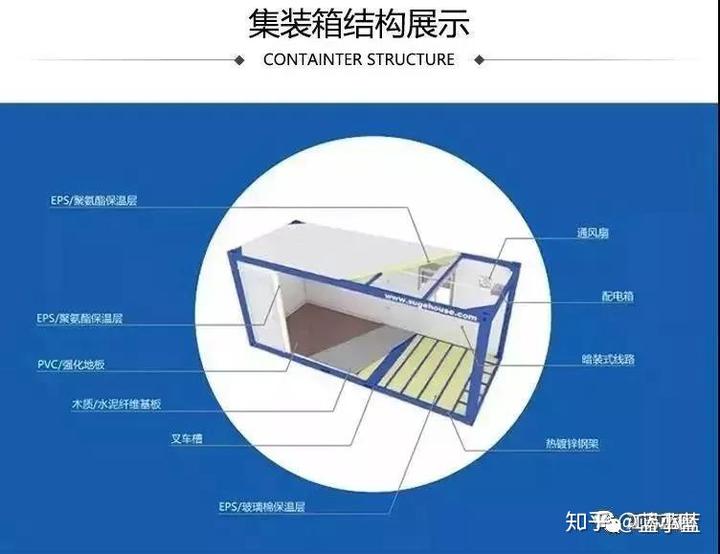 集装箱宿舍_宿舍集装箱尺寸_集装箱学生宿舍