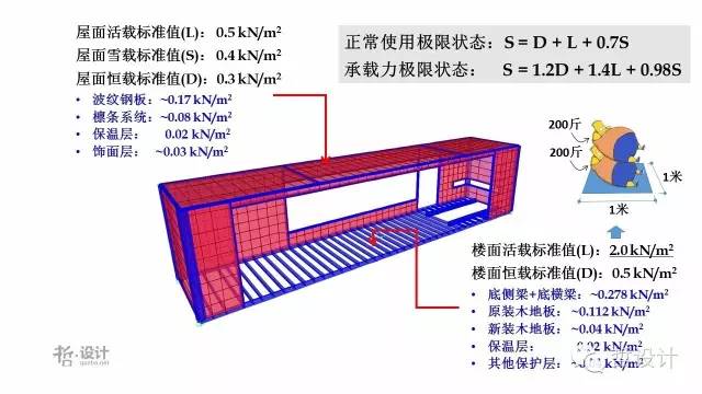 云南集装箱