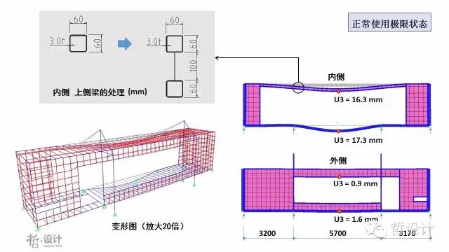 云南集装箱